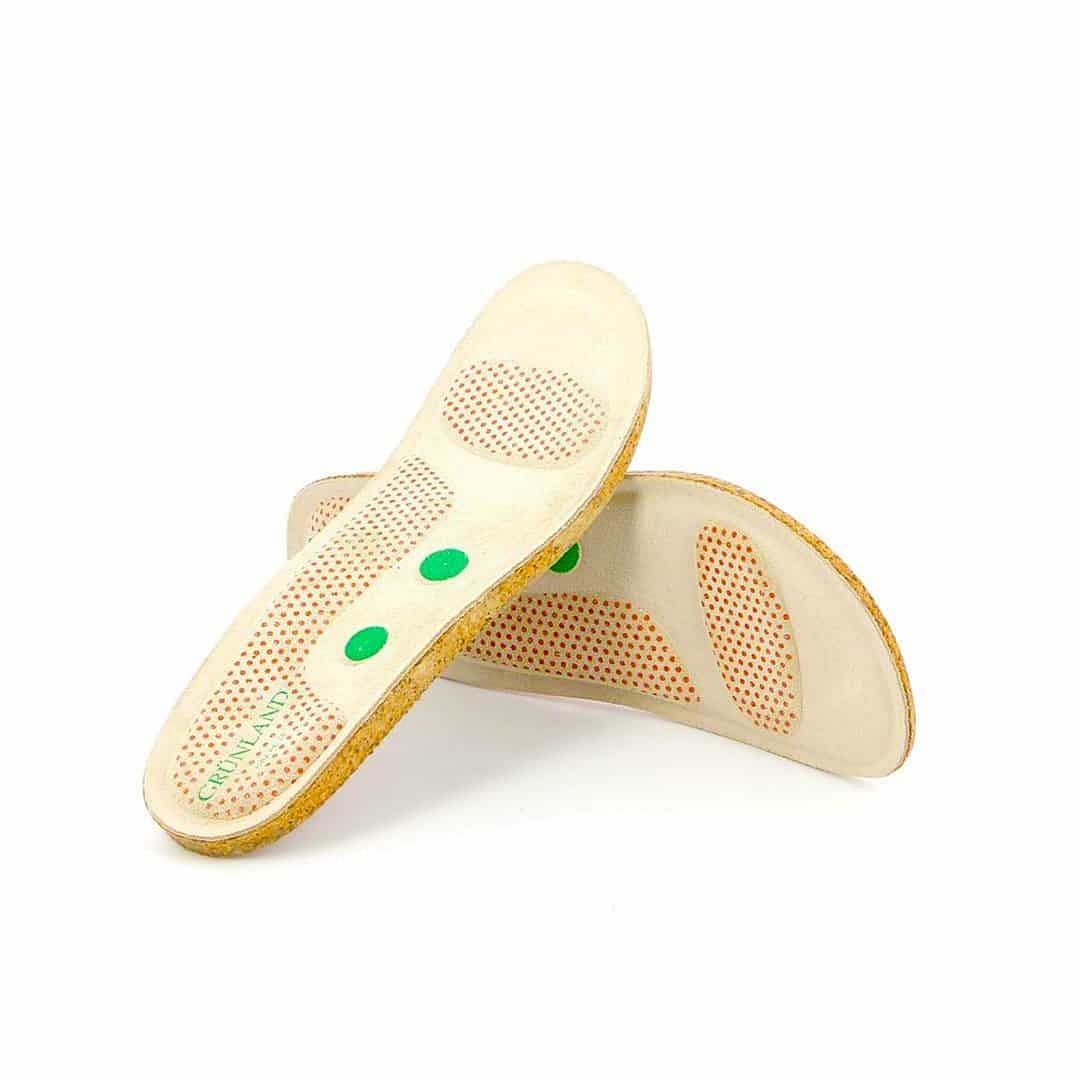 orthopaedic insoles for shoes